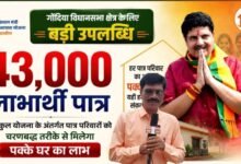 Photo of विधायक विनोद अग्रवाल के प्रयासों से गोंदिया विधानसभा क्षेत्र में घरकुल योजना को बड़ी गति! 43509 लाभार्थी पात्र — चरणबद्ध तरीके से मिलेगा पक्के घर का लाभ।