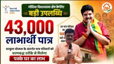 Photo of विधायक विनोद अग्रवाल के प्रयासों से गोंदिया विधानसभा क्षेत्र में घरकुल योजना को बड़ी गति!  43509 लाभार्थी पात्र — चरणबद्ध तरीके से मिलेगा पक्के घर का लाभ।